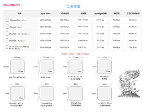 皮膚基礎知識APP,皮膚基礎知識課程講解,皮膚基礎知識課件PPT