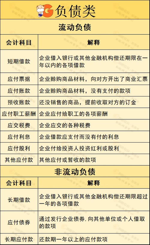 初級會(huì )計好考嗎零基礎知識