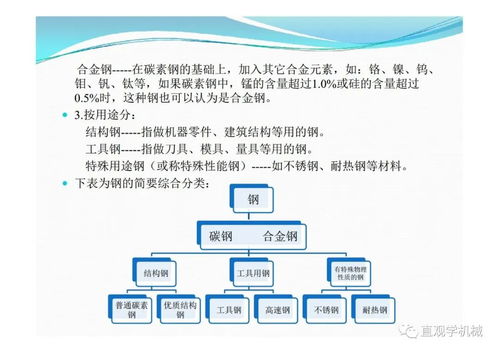 議論文,文庫,基礎知識