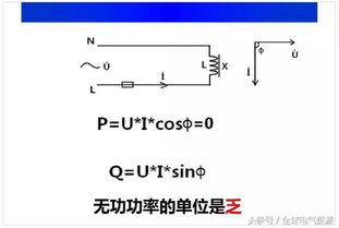 圖解,基礎知識,電氣,大全