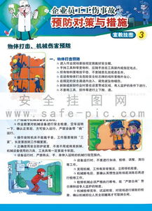 基礎知識,事故,預防
