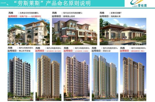 精裝修工程基礎知識
