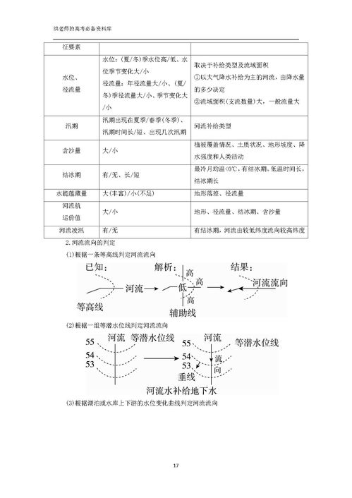 (915)教學(xué)論基礎(chǔ)知識(shí)題型