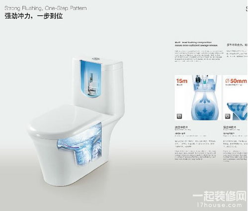 箭牌衛浴產(chǎn)品基礎知識