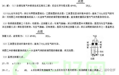 燃燒基礎知識教學(xué)