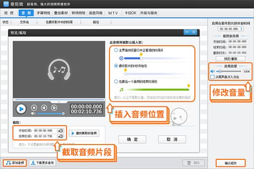 學(xué)裁剪的基礎知識教程