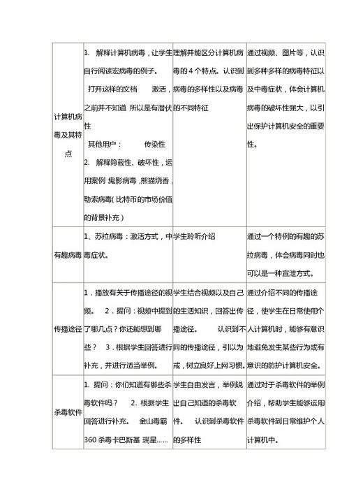 教案,病毒,計算機,基礎