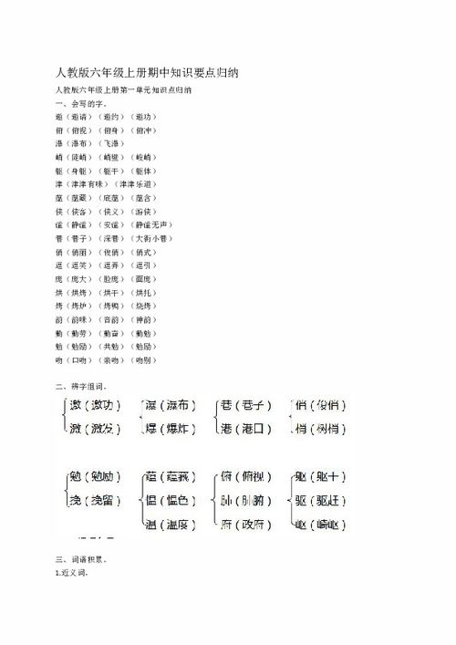 人教版六下基礎知識歸類(lèi)