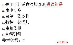 基礎(chǔ)知識,主管,估分