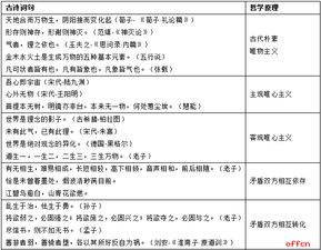 公共基礎知識考點(diǎn)歷史常識