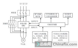 電路學(xué)基礎知識