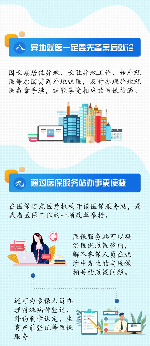 小知識,醫療,基礎