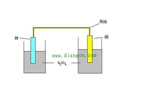 電工基礎知識rcd是什么
