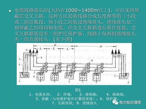 通訊電纜基礎知識試題