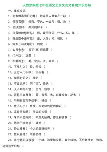語(yǔ)文七級基礎知識填空