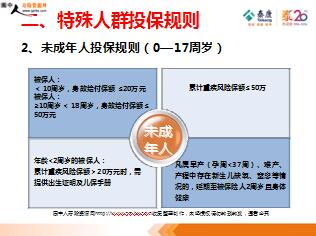 京東運營(yíng)基礎知識,1688運營(yíng)基礎知識,淘寶運營(yíng)基礎知識