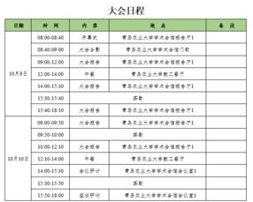 公共衛生,獸醫,基礎知識