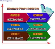 開(kāi)化縣事業(yè)單位基礎知識