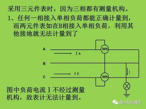 基礎知識,試題,電力,營(yíng)銷(xiāo)