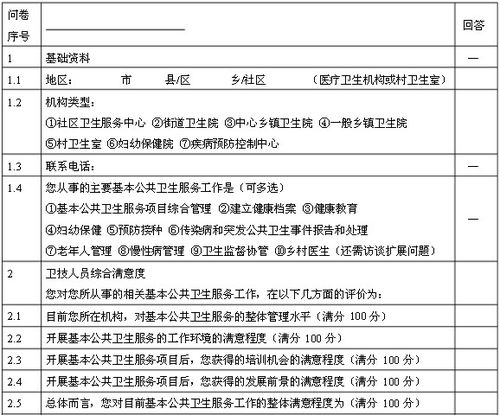 問(wèn)卷調查的基礎知識