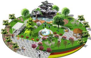 園林專(zhuān)業(yè)基礎知識綜合