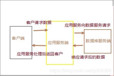 周易基礎知識app