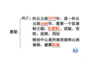 歷史基礎知識講解