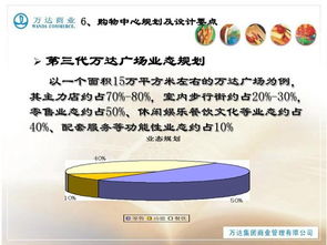 上汽集團基礎知識培訓