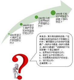 知識產(chǎn)權基礎試題,知識產(chǎn)權基礎考試,知識產(chǎn)權管理體系基礎