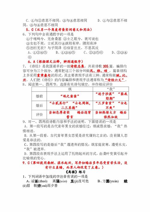 語(yǔ)文必修二第二單元基礎知識