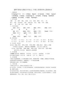 二級怎么鞏固基礎知識