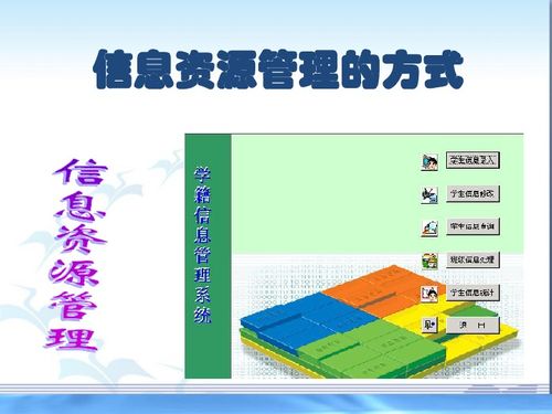 基礎知識,講解,章節,管理