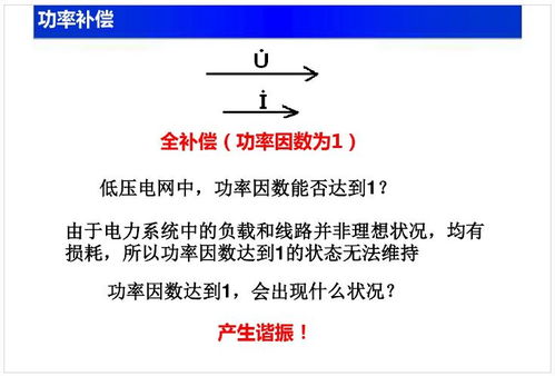 圖文基礎知識