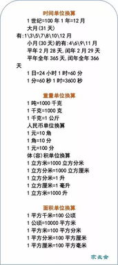 基礎知識,時(shí)期,大學(xué)