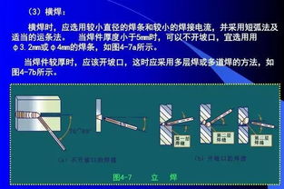 收銀員必須知道的基礎知識