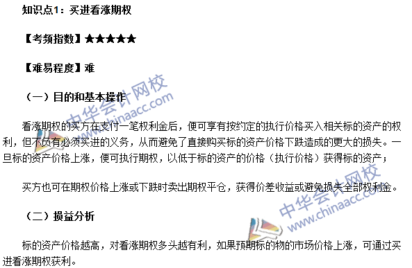 期貨從業(yè)基礎知識占分
