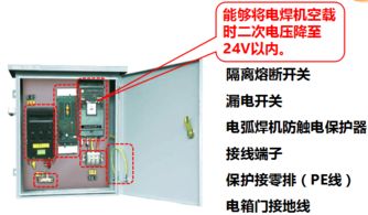 二級箱的移動(dòng)基礎知識