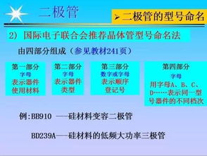 安全知識及電子元器件基礎