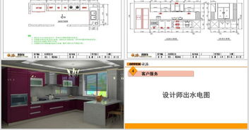 廚房基礎知識培訓