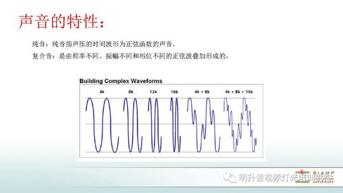 音頻的基礎知識,音頻基礎知識講解,音頻系統基礎知識
