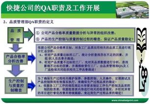 基礎知識,培訓,qa