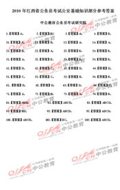 公安基礎知識考多少分才行