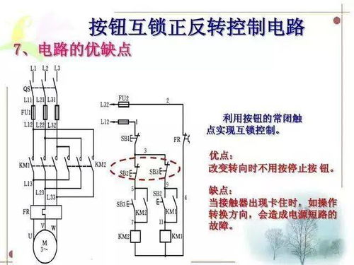 控制電路梯形圖的基礎知識