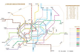 成都軌道交通基礎知識考試