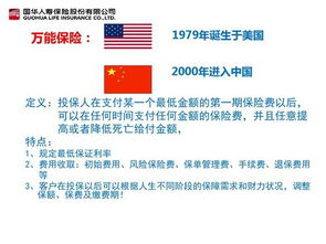 保險基礎知識目錄
