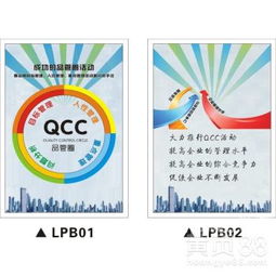 品管圈基礎知識