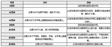 2018淄博衛生基礎知識