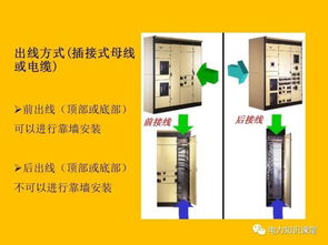 hxgn柜基礎知識