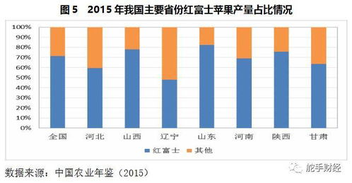 java基礎知識面試題,醫學(xué)基礎知識面試題,計算機基礎知識面試題