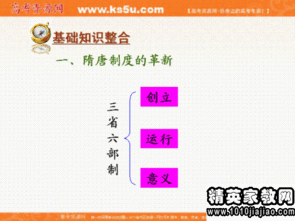 農業(yè)基礎知識,林業(yè)常識和基礎知識,美術(shù)常識基礎知識50個(gè)